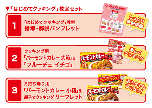 「はじめてクッキング」教室セット